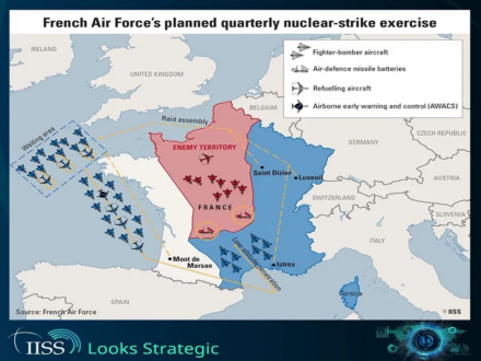 Les prochains exercices nucléaires trimestriels de la France pourraient devenir des exercices de prestige avec la Pologne